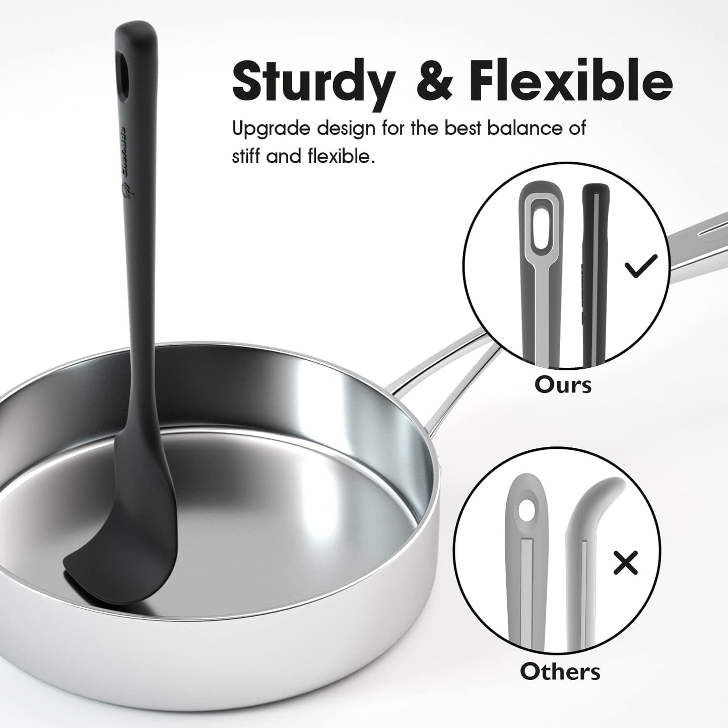 5 Pieces Silicone Spatula Set, Food Grade Rubber Spatula, Upgrade Strong Handle with Ergonomic Grip, Heat Resistant Up to 600°F for Nonstick Cookware, Cooking